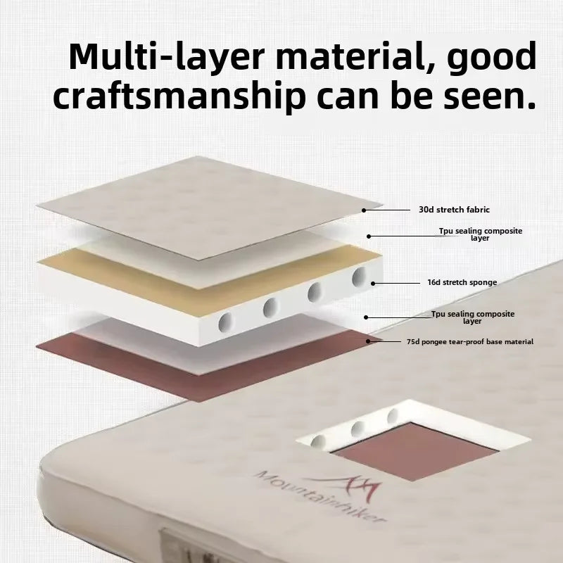 MOUNTAINHIKER Outdoor Inflatable Cheese Mattress Garden Portable Special Sponge Edition 10CM Family Sleeping Pad Mat Furnitures